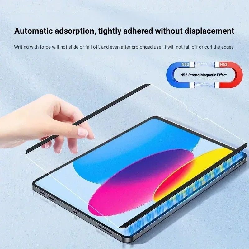 Film Magnetik Seperti Kertas u - Sticky Note Cube ulasan dan harga