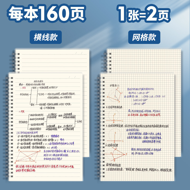 Buku Catatan Spiral A5 PP, Jur - Notebook Dotted A5 ulasan dan harga